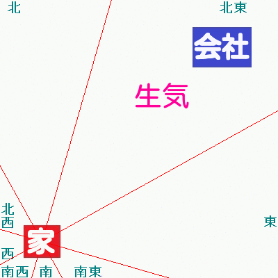 本命卦坤 家.gif