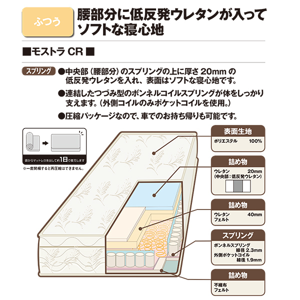 モストラCR.jpg