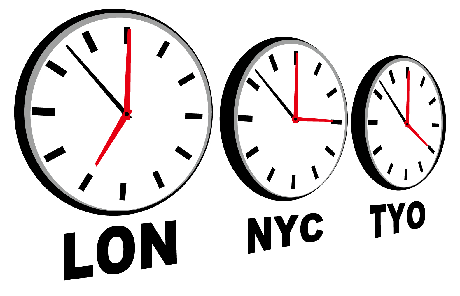 世界の時差.png