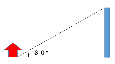 仰角30度.png