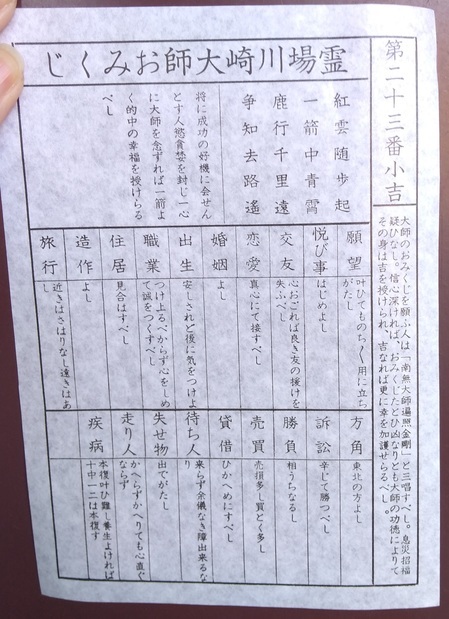 川崎大師おみくじ.jpg