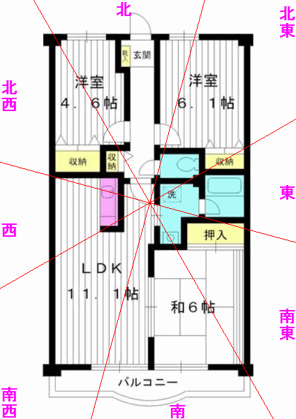 流年桃花位太極使えない例.gif