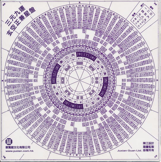 玄空正兼星盤.jpg