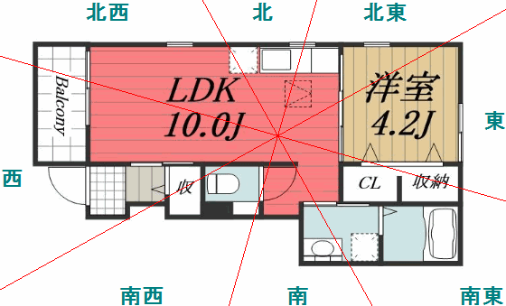 震宅1太極OK.gif